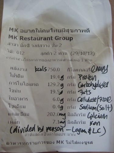 MK_Restaurant_nutritional_information